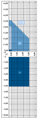 Hilux 1.50 UV Hi-Vision Meiryo