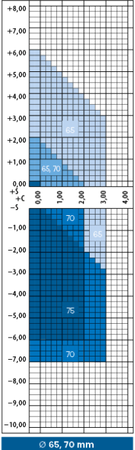 Hilux Eyas 1.60 Hi-Vision Meiryo